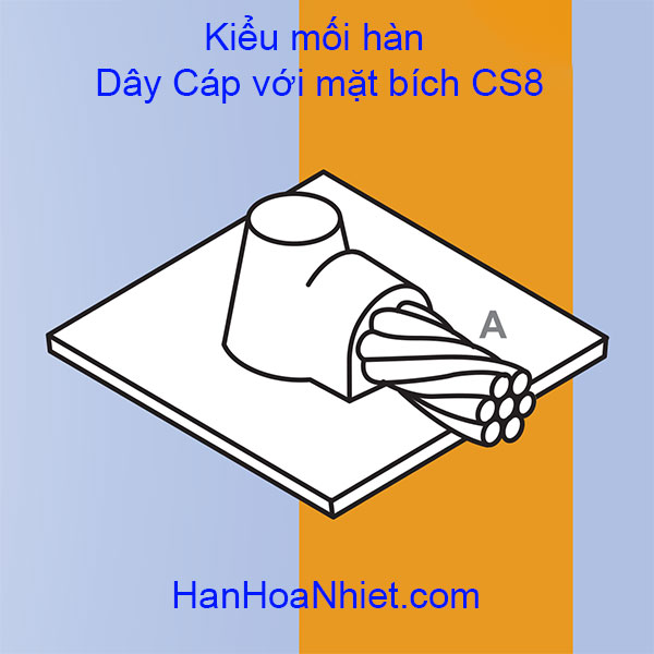 Khuôn hàn hóa nhiệt mặt bích CS8 Goldweld